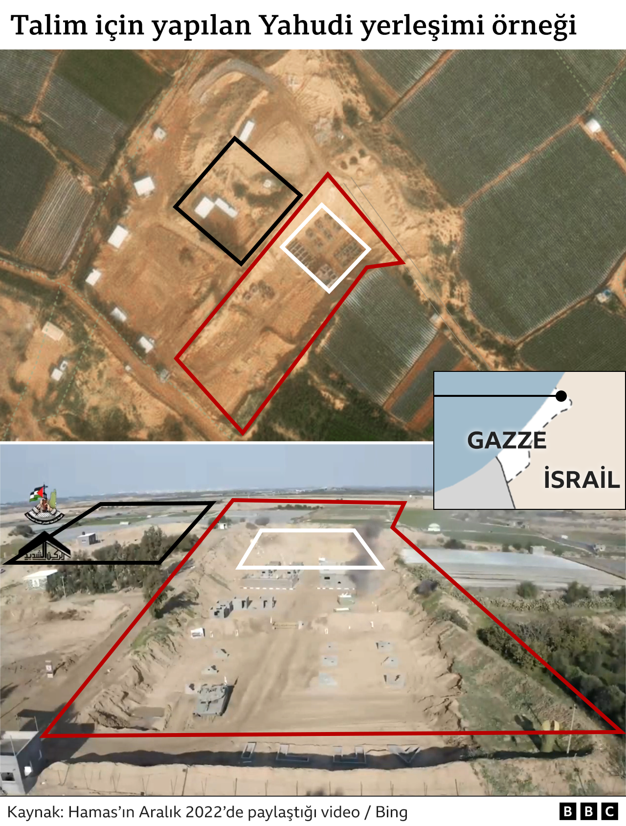 Hamas 7 Ekim'deki İsrail saldırılarına nasıl ve hangi gruplarla birlikte hazırlandı?