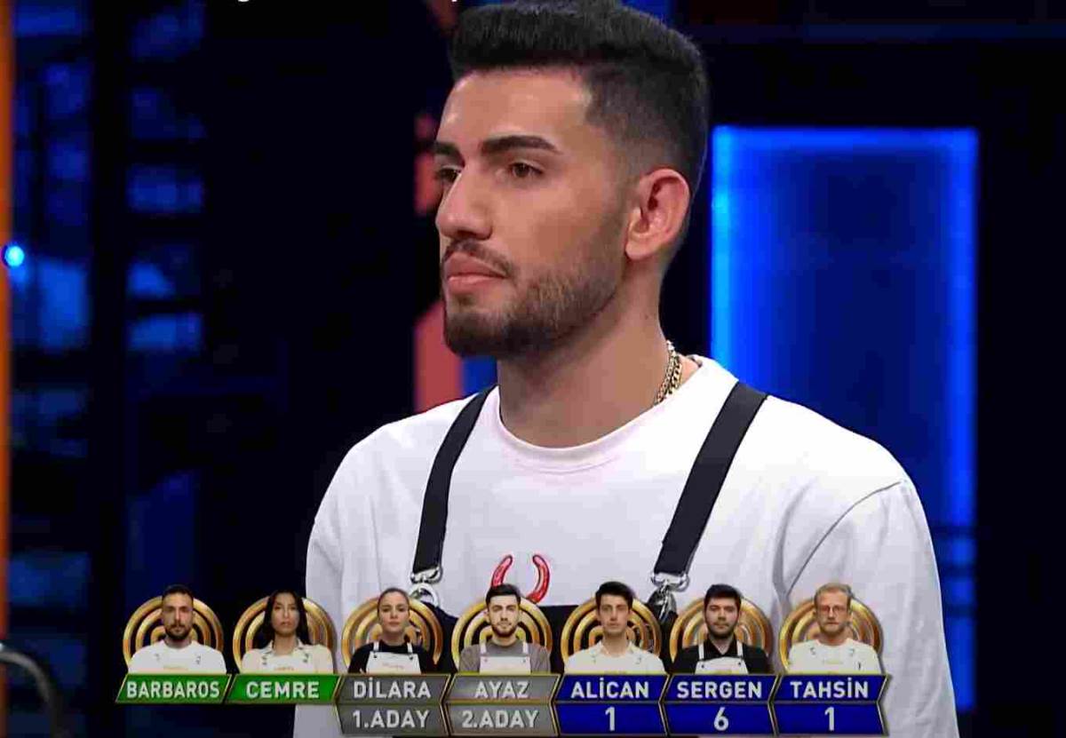 Masterchef Allstar'da Danilo Şef kime kaşık attı? Masterchef'te 15 Kasım'da takım oyununu kim kazandı, eleme adayları kimler oldu?