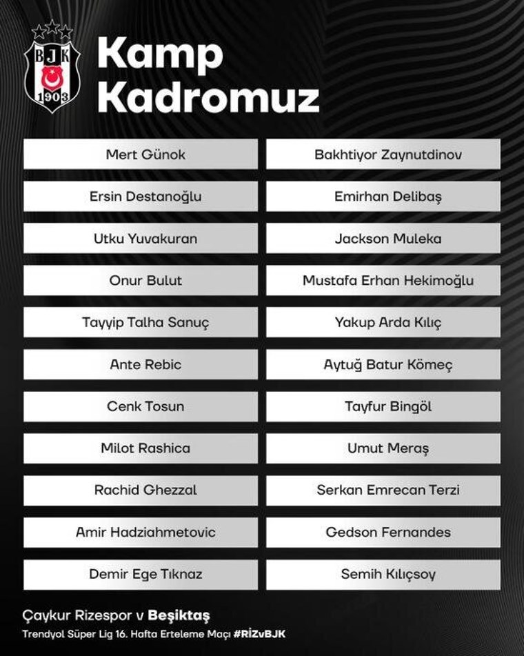 Çaykur Rizespor maçı kamp kadrosu açıklandı: Beşiktaş'ta önemli eksik!