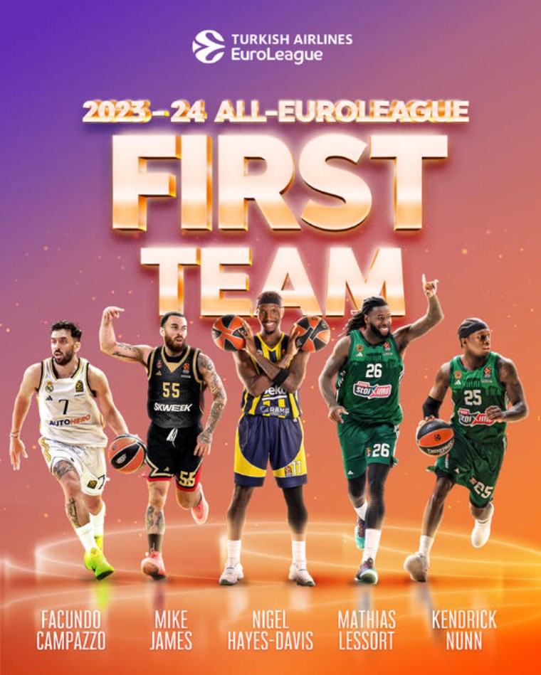Fenerbahçeli yıldız da listede: EuroLeague'de sezonun en iyi 5'i belli oldu!